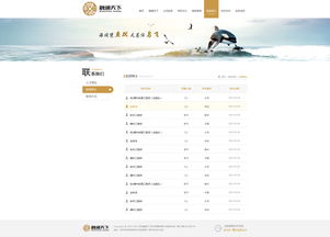 簡約高效，智馭資本 企業服務資本管理官網設計解決方案