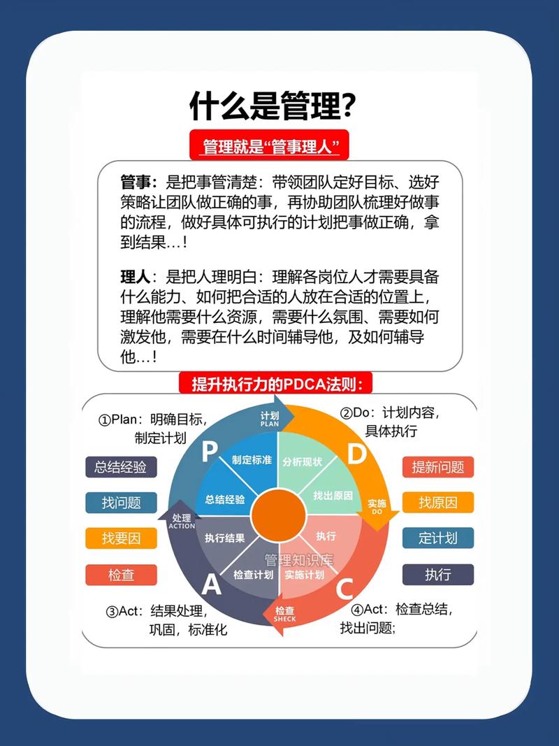 管理是什么？從“管事理人”看現(xiàn)代企業(yè)管理的真諦