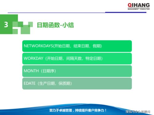 《PPT與Excel在企業(yè)管理中的運用》學(xué)員手冊