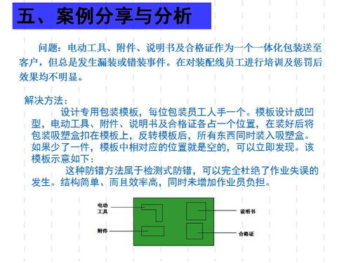 廣東工廠管理培訓(xùn)課程 防錯法實戰(zhàn)培訓(xùn)教材